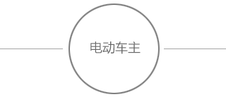 늄�(d��ng)܇(ch��)��-ʾ�D